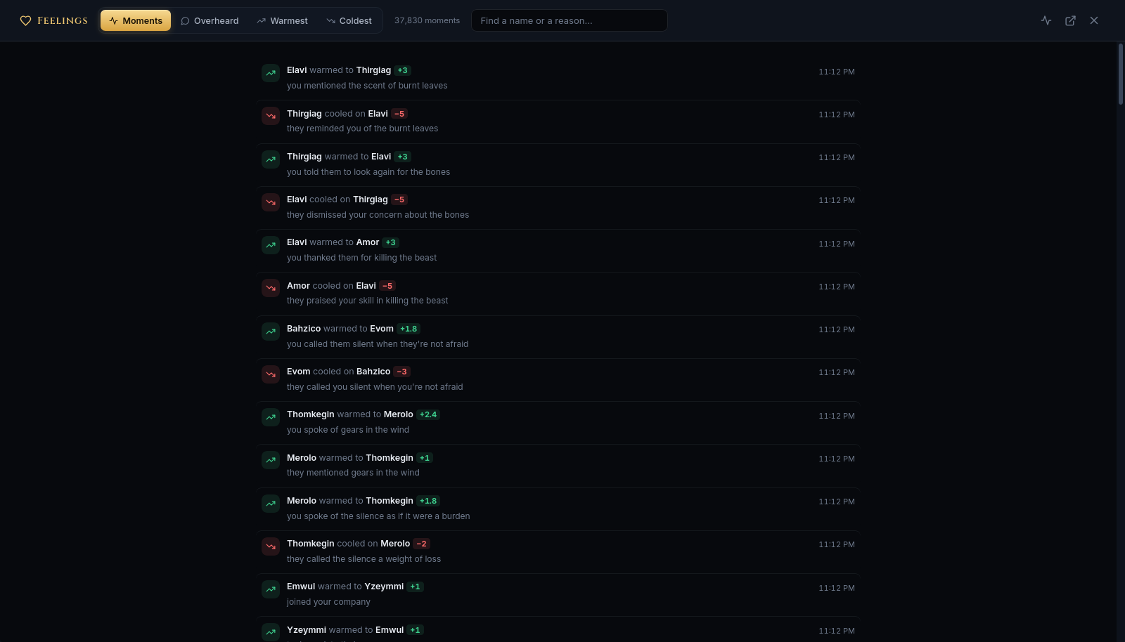 The Feelings full-screen view on the Moments tab, showing 37,830 moments as a list of who warmed to or cooled on whom, each with a reason.
