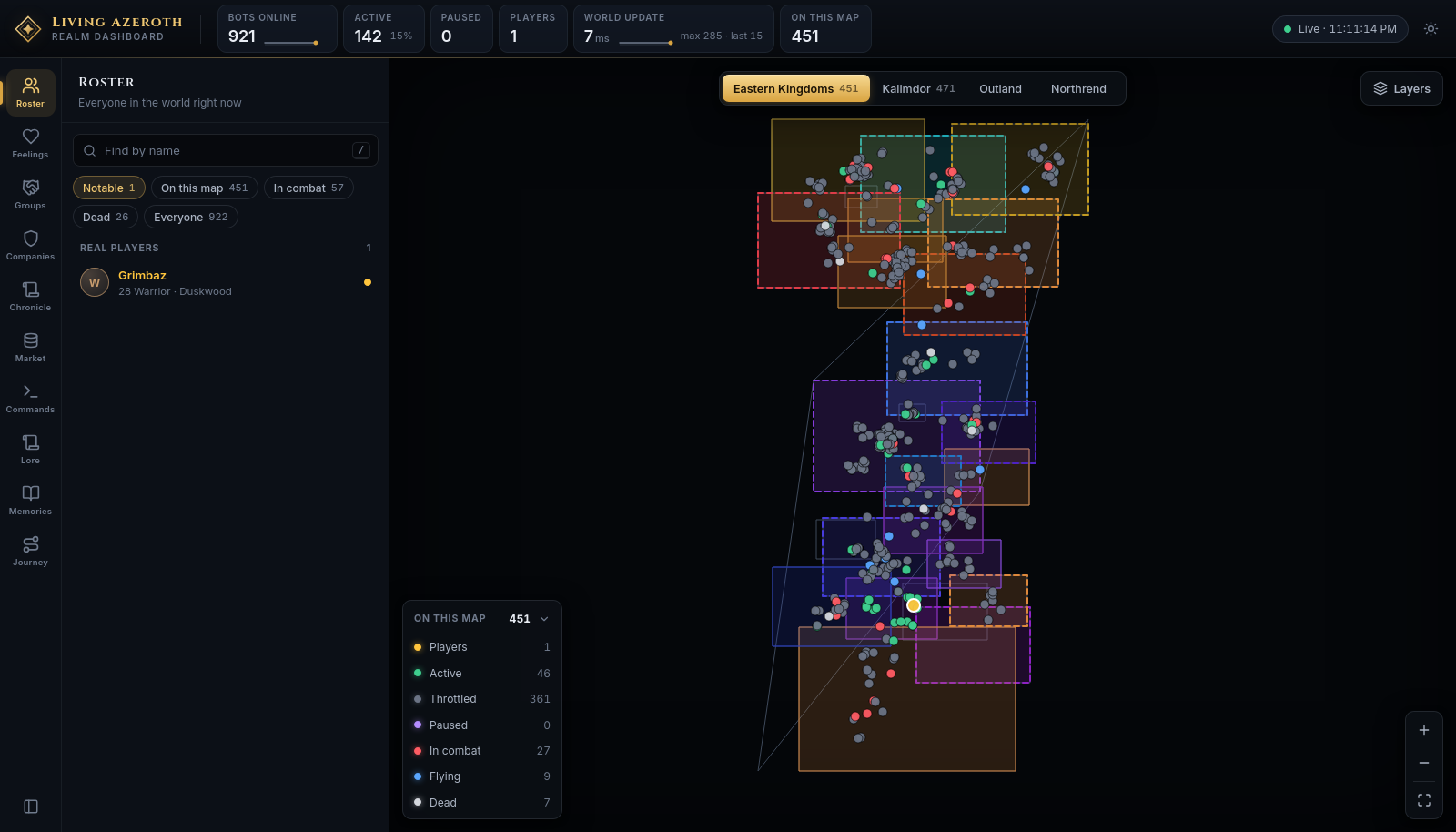 The dashboard: a statistics bar across the top, an icon rail on the left, the Roster panel, and a map of Eastern Kingdoms covered in coloured character markers.